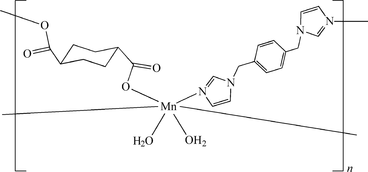 [Contents scheme]
