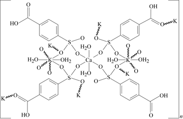 [Contents scheme]