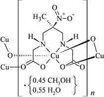 [Contents scheme]