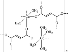 fg3108 scheme
