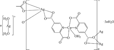 [Contents scheme]