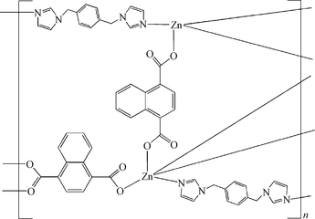 [Contents scheme]