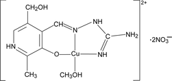 [Contents scheme]