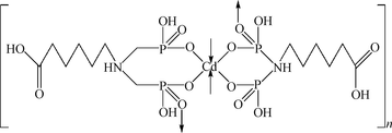 [Contents scheme]