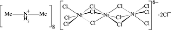 [Contents scheme]