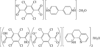fg3128 scheme