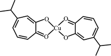fn3033 scheme