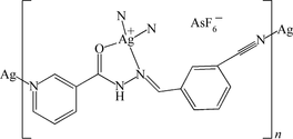 [Contents scheme]
