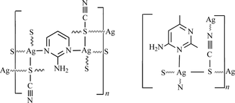 sq3210 scheme