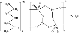 [Contents scheme]