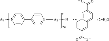 [Contents scheme]