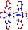 [Figure 2]