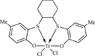 sk3350 scheme