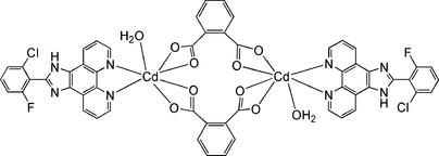[Contents scheme]