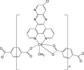 [Contents scheme]