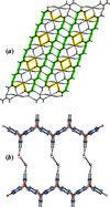 [Figure 6]