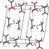 [Figure 3]