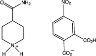 su3064 scheme