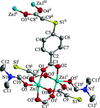 [Figure 1]