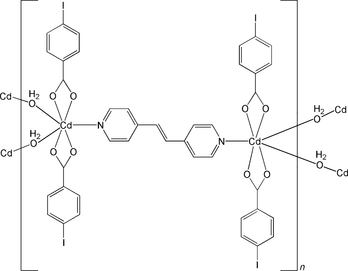 [Contents scheme]