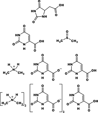 [Contents scheme]