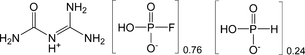 [Contents scheme]