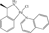 [Contents scheme]