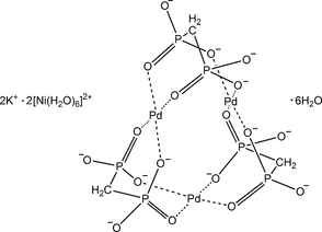 [Contents scheme]