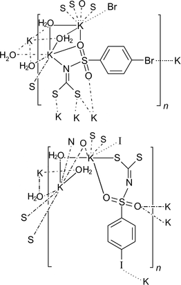 [Contents scheme]