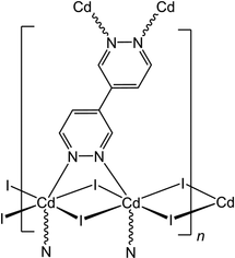 eg3098 scheme