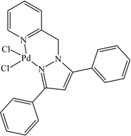 [Contents scheme]
