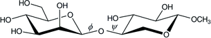[Contents scheme]