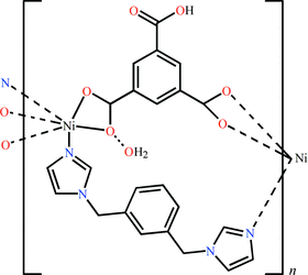[Contents scheme]