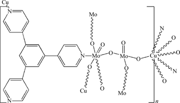 [Contents scheme]