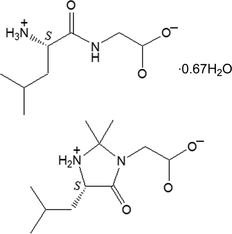 uk3056 scheme