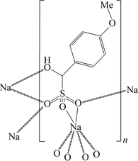 [Contents scheme]