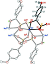 [Figure 1]