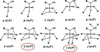 [Figure 2]