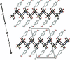 [Figure 3]
