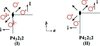 [Figure 2]