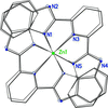 [Figure 3]