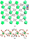 [Figure 2]