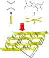 [Figure 3]