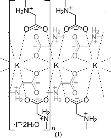 [Scheme 1]