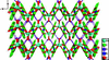 [Figure 4]