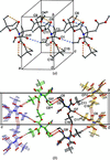 [Figure 3]