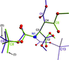 [Figure 5]