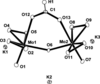 [Figure 1]