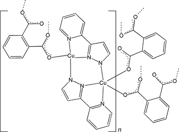 [Contents scheme]