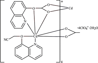 [Contents scheme]